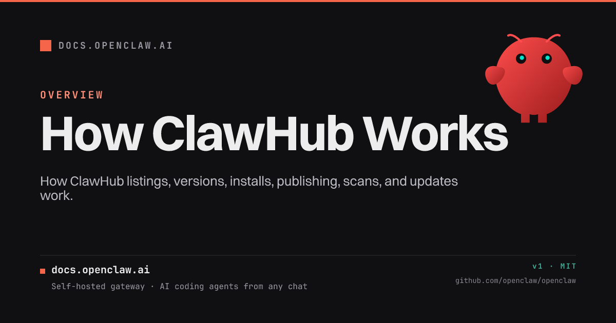 How ClawHub Works - OpenClaw